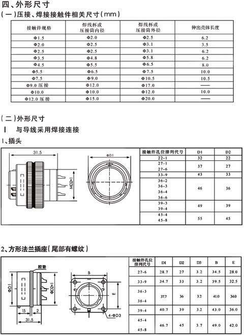 澳港宝典免费资料