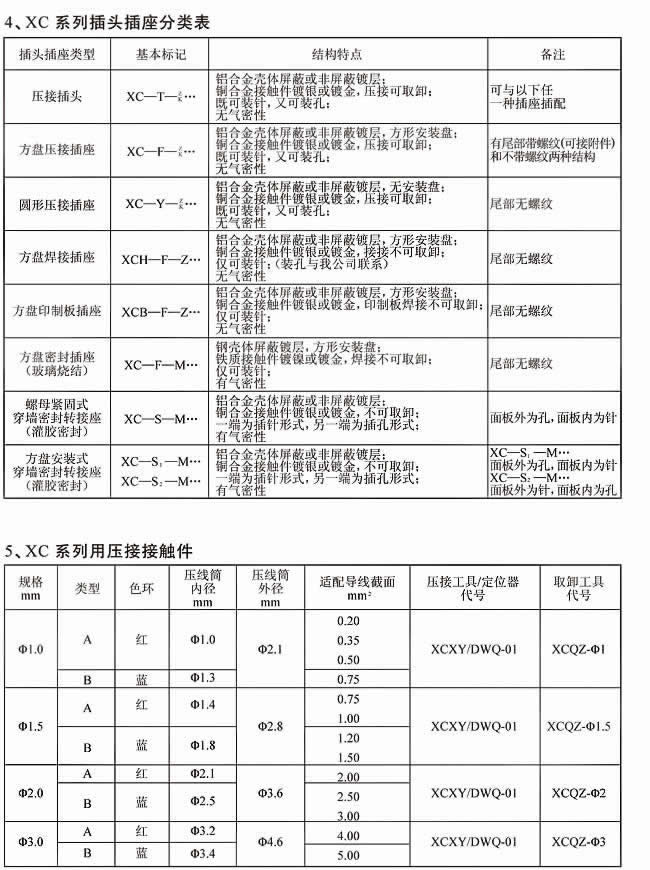 澳港宝典免费资料