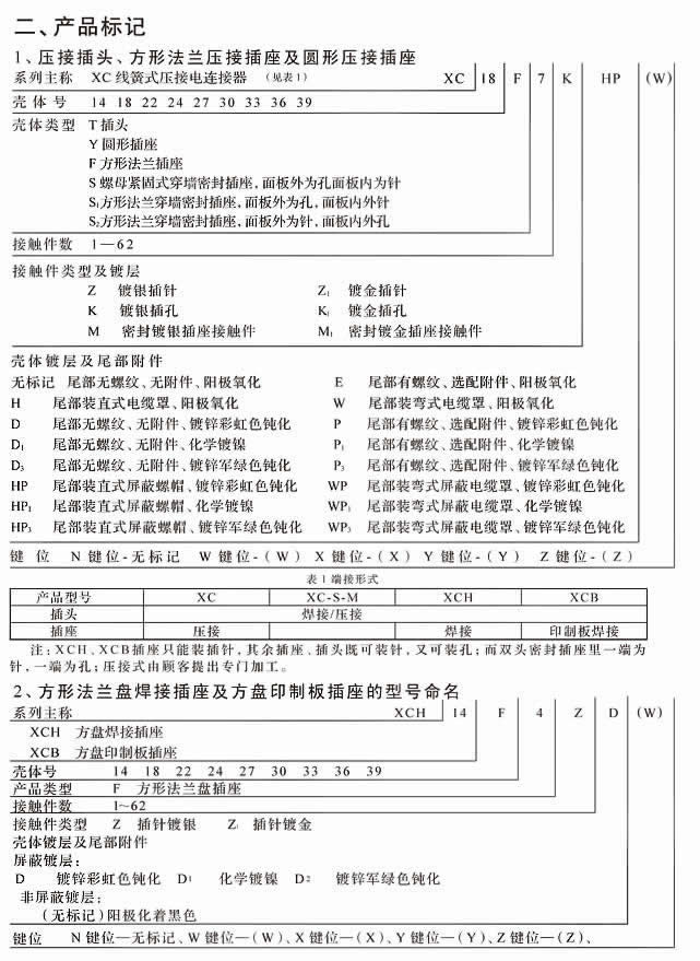 澳港宝典免费资料