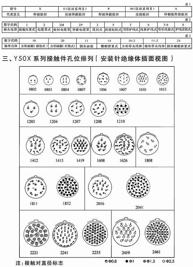 澳港宝典免费资料