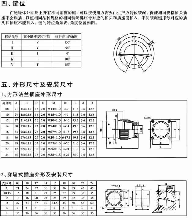 澳港宝典免费资料