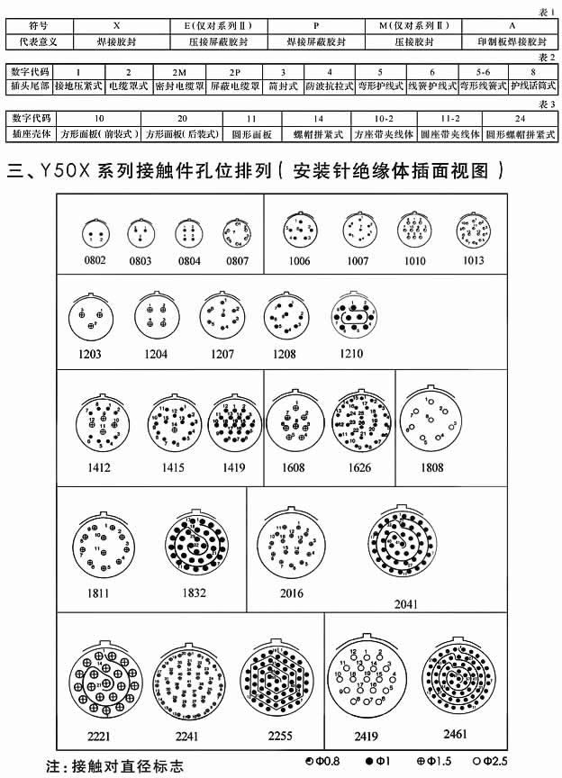 澳港宝典免费资料