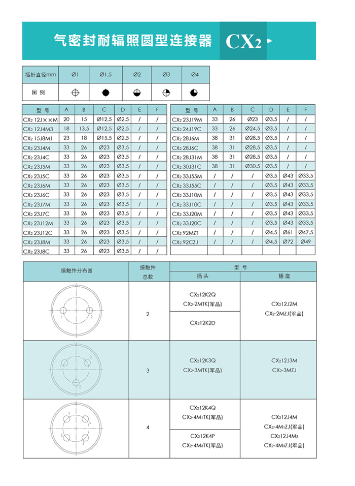 澳港宝典免费资料