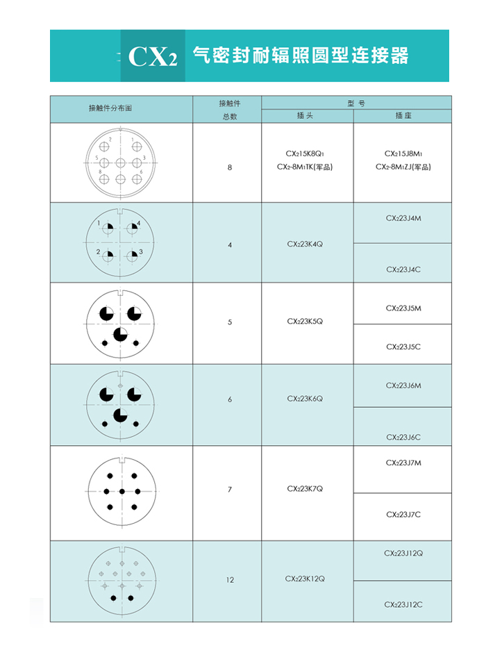 澳港宝典免费资料