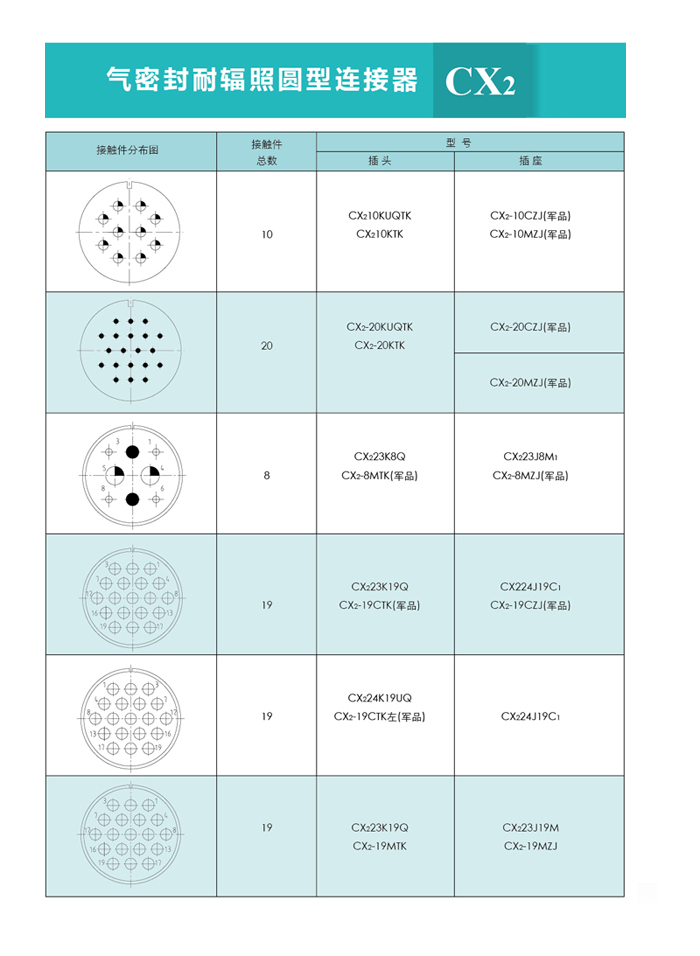 澳港宝典免费资料