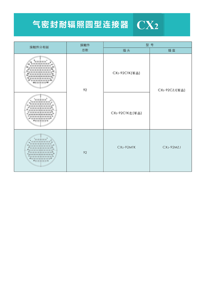 澳港宝典免费资料