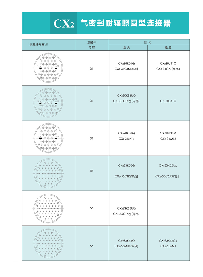 澳港宝典免费资料