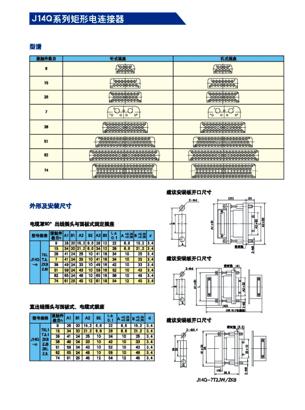 澳港宝典免费资料