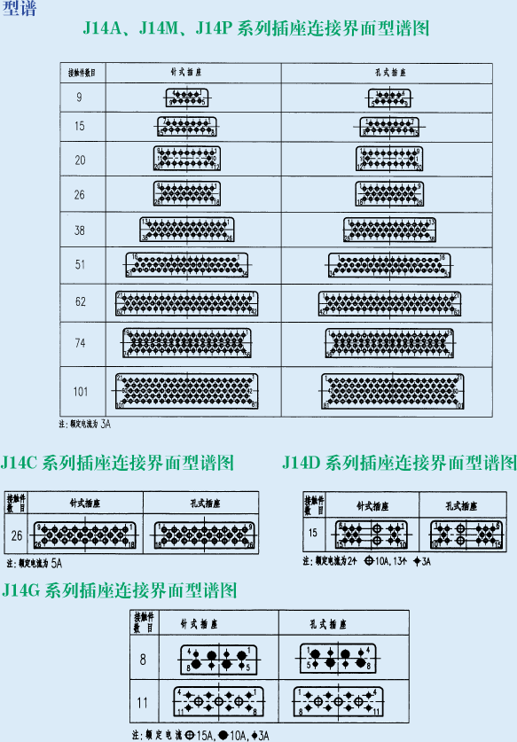 澳港宝典免费资料