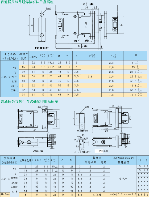 澳港宝典免费资料