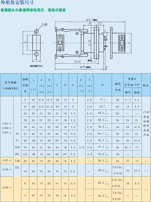 澳港宝典免费资料