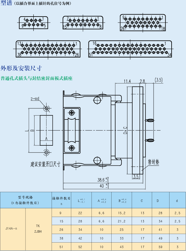 澳港宝典免费资料