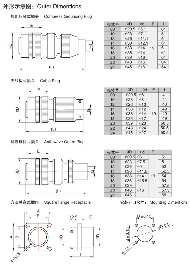 澳港宝典免费资料