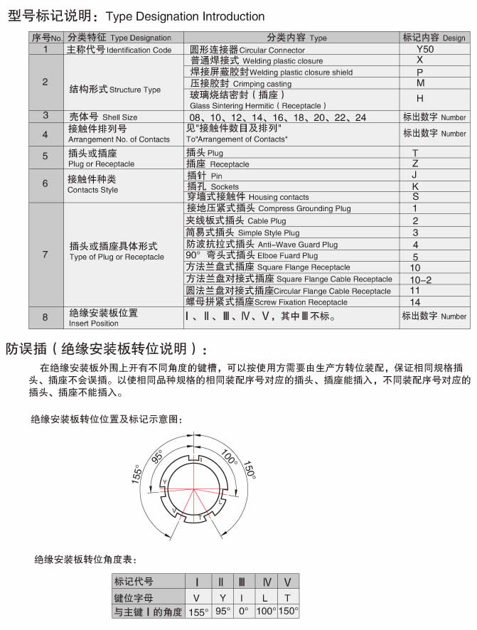 澳港宝典免费资料