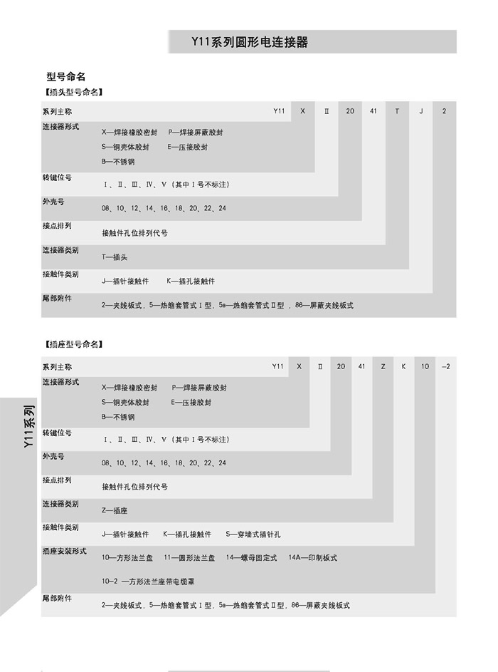 澳港宝典免费资料