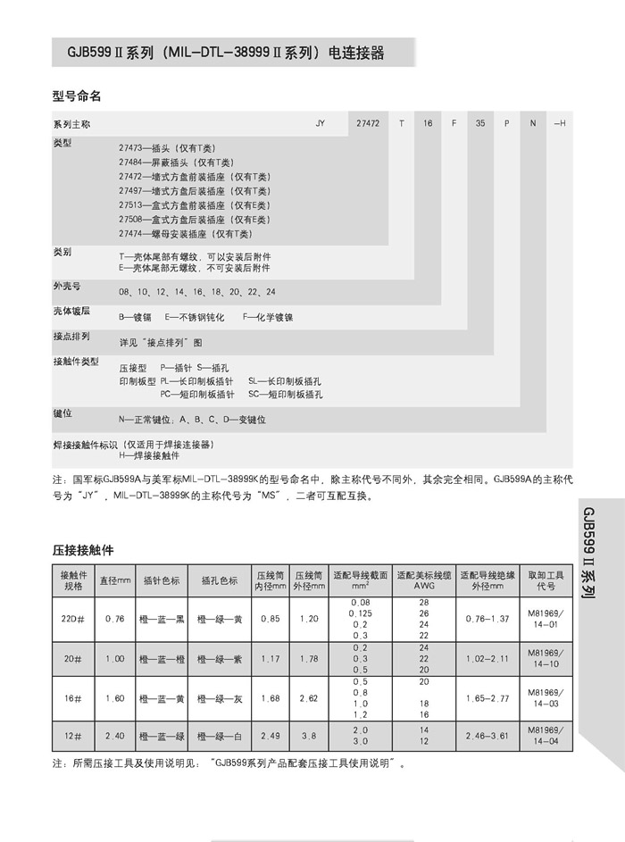 澳港宝典免费资料