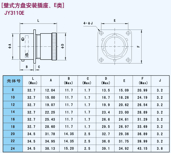 澳港宝典免费资料