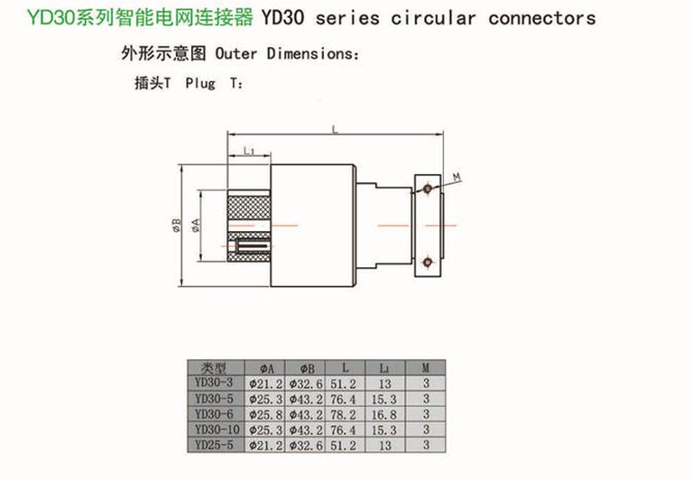 澳港宝典免费资料