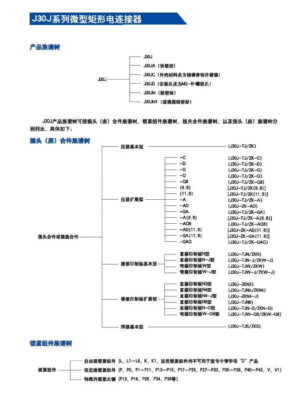 澳港宝典免费资料