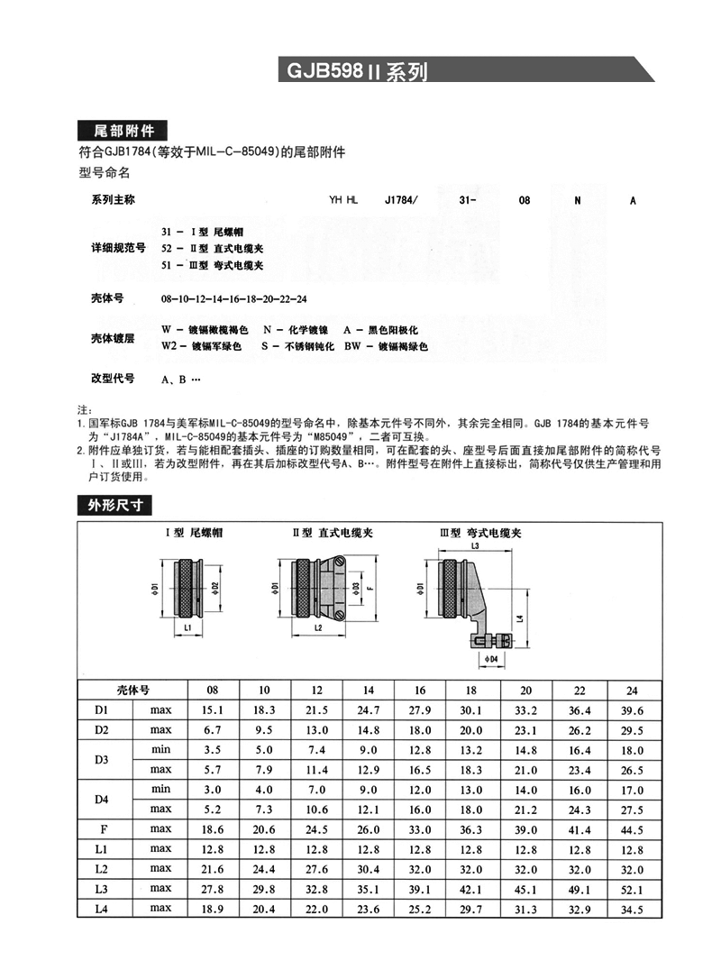 澳港宝典免费资料