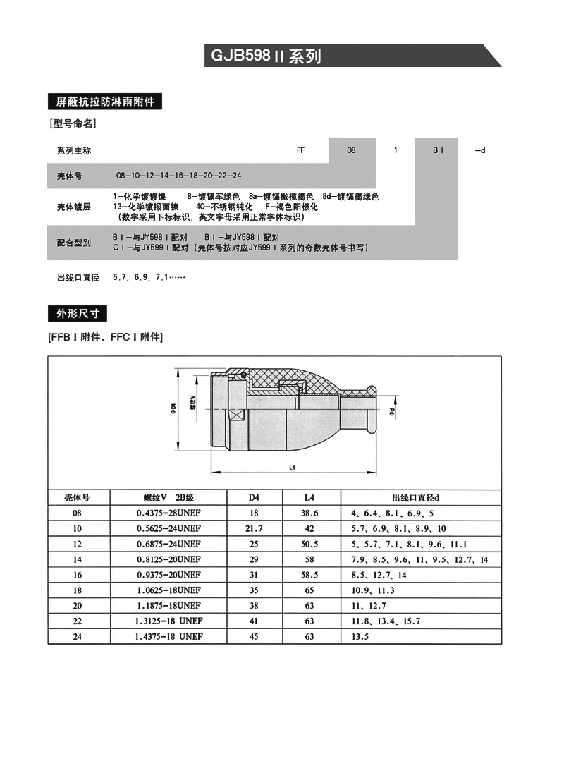 澳港宝典免费资料