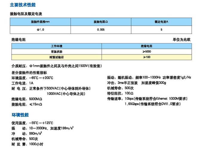 澳港宝典免费资料