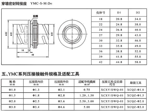 澳港宝典免费资料