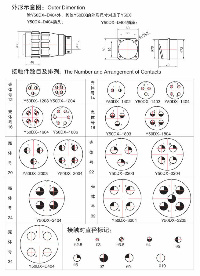 澳港宝典免费资料